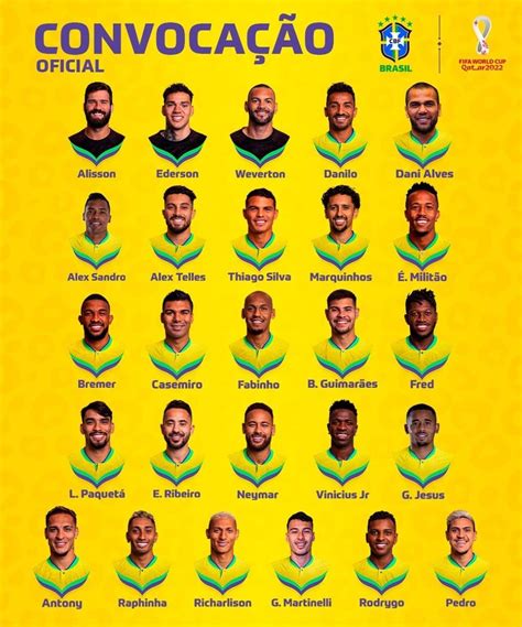lista da seleção brasileira 2022